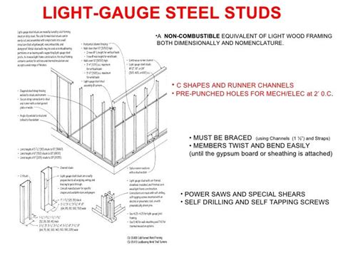 Light Gauge Steel