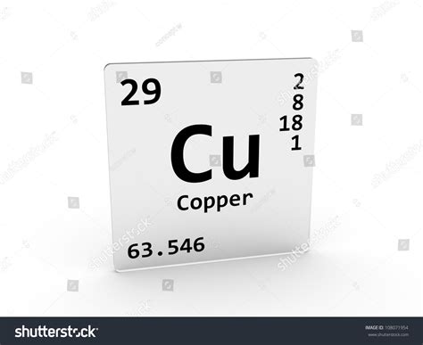 Copper Symbol Cu Element Periodic Table Stock Illustration 108071954 ...