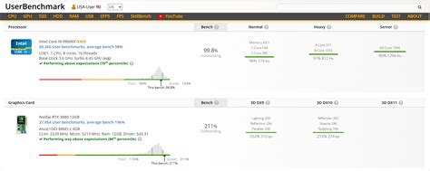 Solved: Upgrading HP EliteDesk 800 G5 SFF Part II - Page 8 - HP Support ...