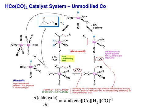 PPT - Hydroformylation PowerPoint Presentation, free download - ID:6719282