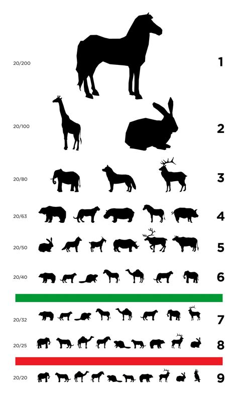 Preschool Eye Charts - 10 Free PDF Printables | Printablee