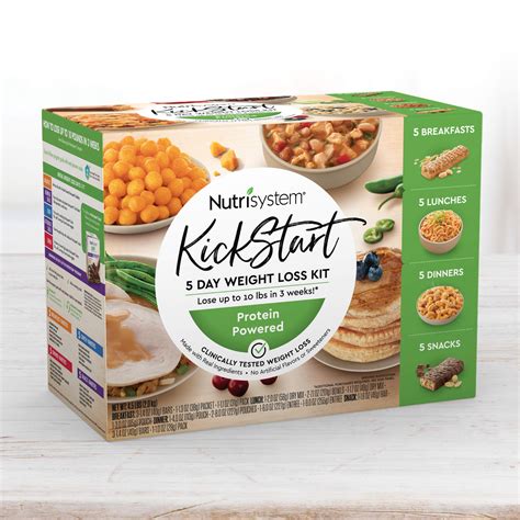 Nutrisystem® Kickstart Green Protein-Powered Kit - 5-Day Weight Loss Kit... | eBay