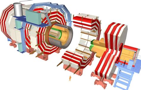 High Energy Physics | Research groups | Imperial College London