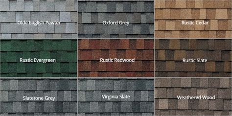 Tamko Roof Shingles Review - Colors, Heritage Shingles - New England ...