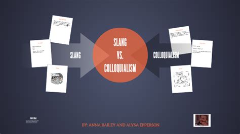 SLANG VS. COLLOQUIALISM by Anna Bailey on Prezi