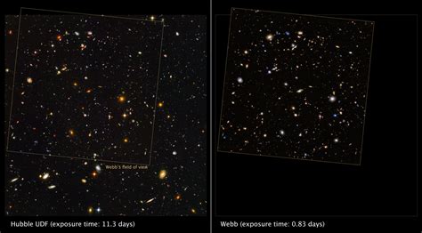 ESA - Webb observes the Hubble Ultra Deep Field