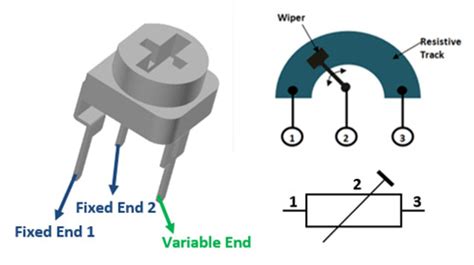 Preset Potentiometer Trimpot Pinout, Specs Datasheet, 53% OFF