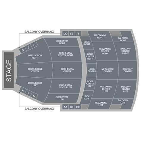 Playhouse Square State Theater Seating Chart | Brokeasshome.com