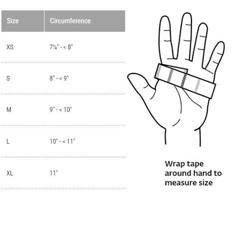 Hand Based Ulnar Gutter Brace - Finger - Hand and Wrist - Upper Limb - Orthotics - Products