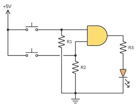 7400 Series Guide: 74HC08/74LS08 (AND gates)