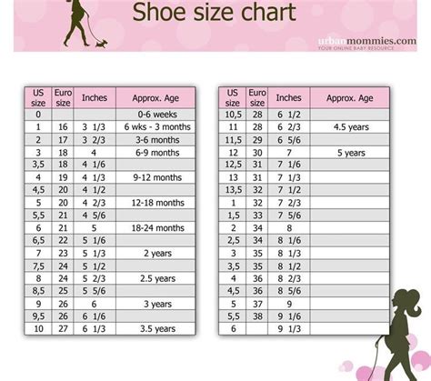 Kid’s Shoe Size Chart - Urban Mommies