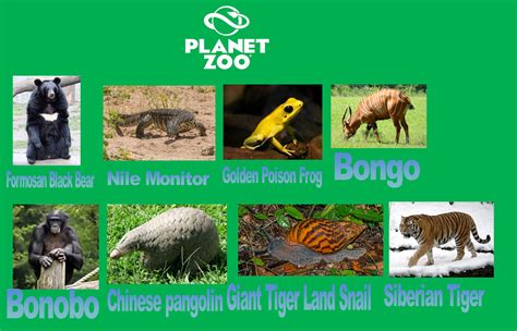 Planet Zoo Animal List Part 8 : Planet Zoo : Free Download, Borrow, and ...