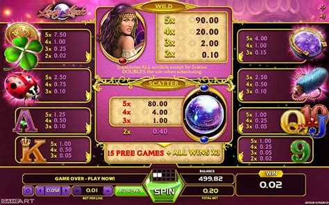 Lady Luck Slot review from GameArt