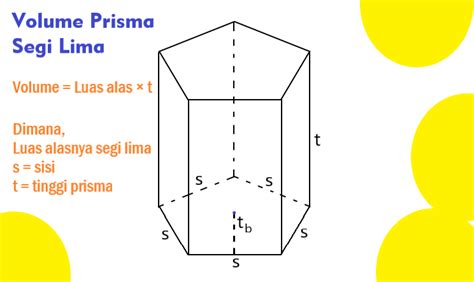 Rumus Volume Prisma Pengertian Rumus Jenis Dan Contoh Soal Psikotes | Porn Sex Picture