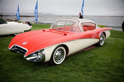 Buick Centurion - Information and photos - MOMENTcar