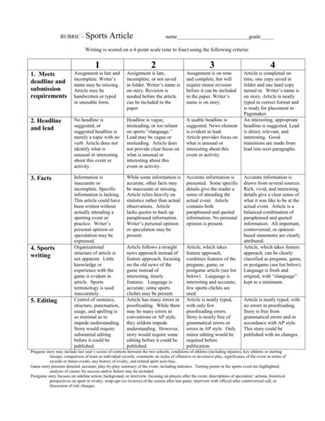 sports article rubric - Woodridge High School