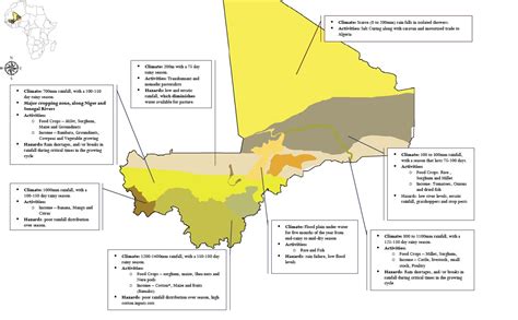 Mali Climate Map