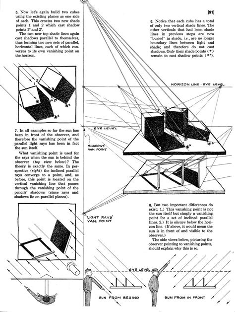 Car Perspective Drawing at GetDrawings | Free download