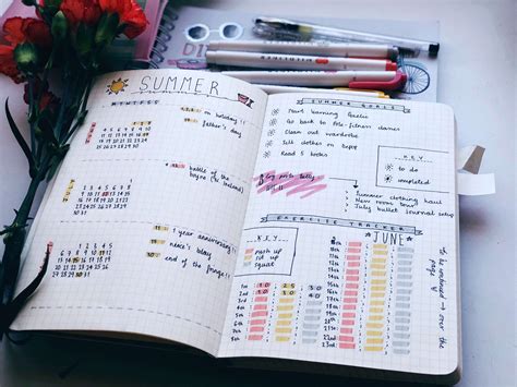 How to Start Bullet Journaling: The Ultimate Beginners Guide