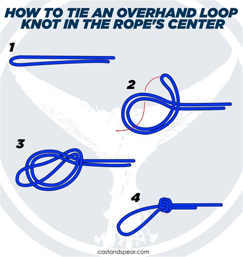 How to Tie an Overhand Knot (Complete Guide) - Cast and Spear