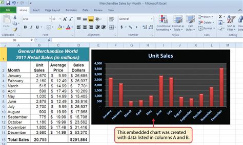 An Overview of Microsoft® Excel®