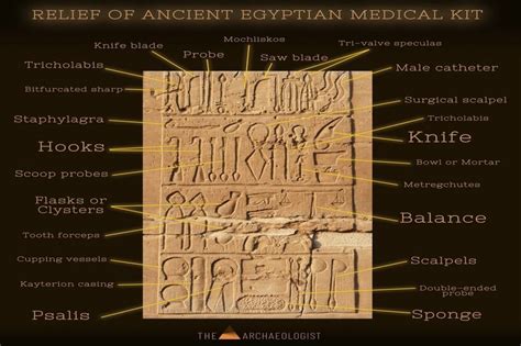 Ancient Egyptian Surgical Medical Tools