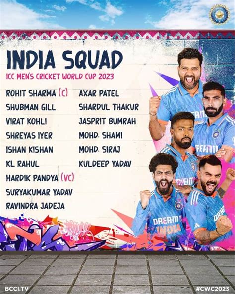 World Cup 2023: Cricket World Cup all Team Squad Declared