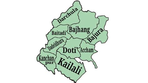 List of Districts of Sudurpashchim Province