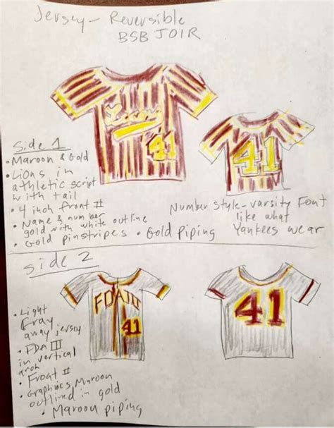 Uni Watch Reader Designs High School Baseball Uniforms!