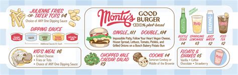 Vegan Instagram Hit Monty’s Good Burger Opens in Koreatown - Eater LA