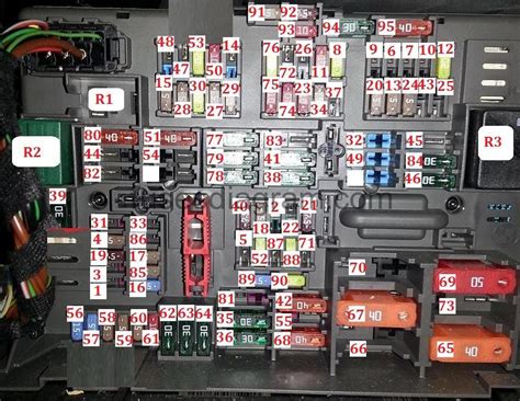 Fuse and relay box diagram BMW E90