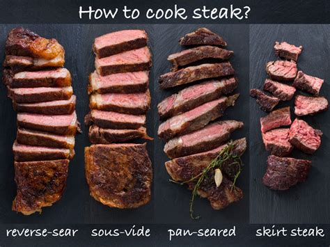 31+ How To Cook Steak With Pan Images