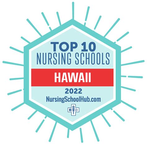 10 Best Hawaii Nursing Schools - Nursing School Hub