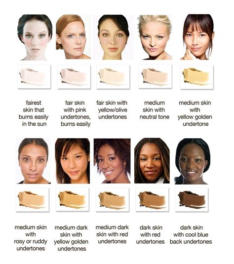 How To Pick A Hair Color For Your Skin Tone A Comprehensive Guide ...