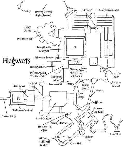 Hogwarts Castle Plan by decat on deviantART | Harry potter book covers ...