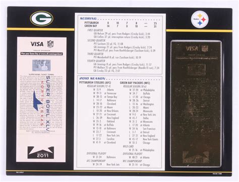 Commemorative Super Bowl XLV Score Card With 22kt Gold Ticket: Green ...