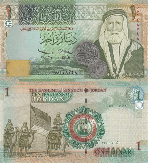 Jordan - Banknotes Catalog