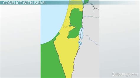 Middle East Conflicts | History, Timeline & World War II - Lesson | Study.com