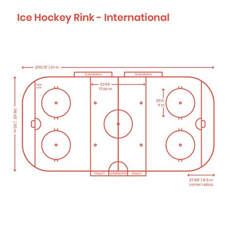 Latest Regulation: Regulation Nhl Rink Dimensions