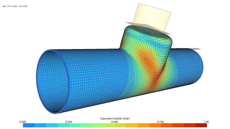 Simulation of the hydroforming process (1/2) - YouTube