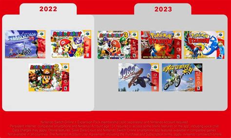 More N64 Games Coming To The Switch, Including Mario Party - Cultured Vultures