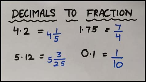 Decimals to Fractions - YouTube