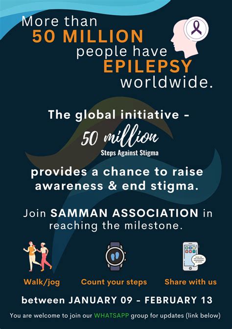 50 Million steps for Epilepsy Awareness | Epilepsy Mumbai