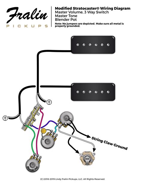 Fralin Pickups Wiring Diagrams - Soapbar P90 Strat Wiring Diagram