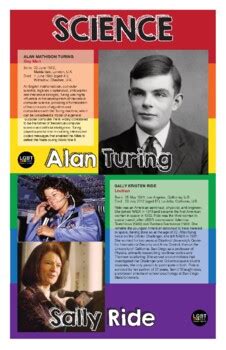 LGBT History Month Posters by Creating Diverse Classrooms | TpT