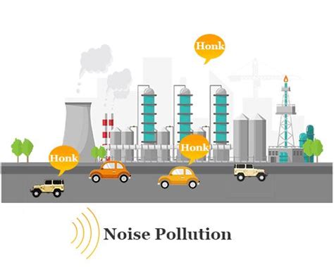 Noise Pollution - Sources, Causes, Effects, Solution