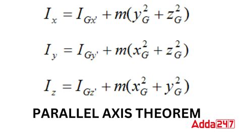 Parallel Axis Theorem, Proof, Definition, Formula, Examples