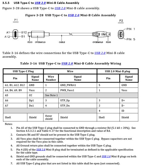 usb c - Is pin B5 (Vconn) connected to anything in a USB type-C legacy ...