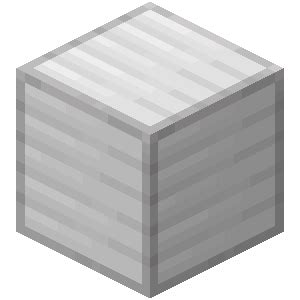 Block of Iron | Minecraft Wiki | Fandom