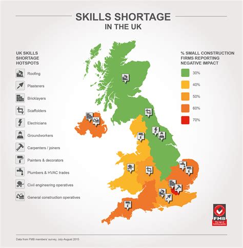 Europe Skill Shortage List 2024 - Amie Harmonie